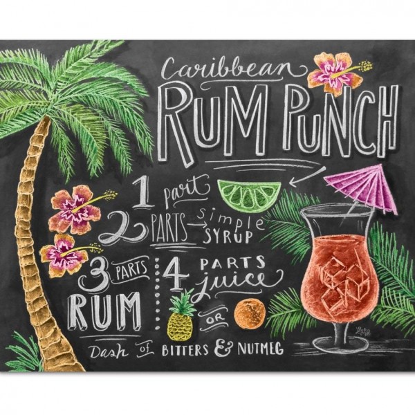 Rum punch | Text